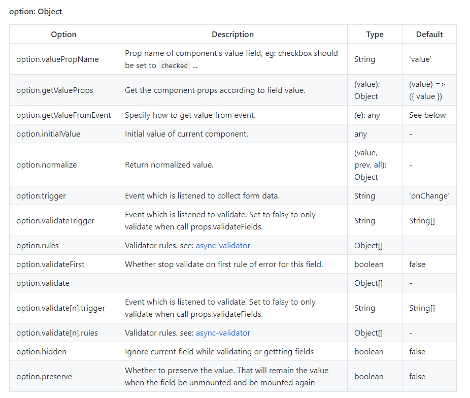 React Form Onchange Example