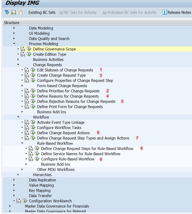 agent assignment in sap workflow