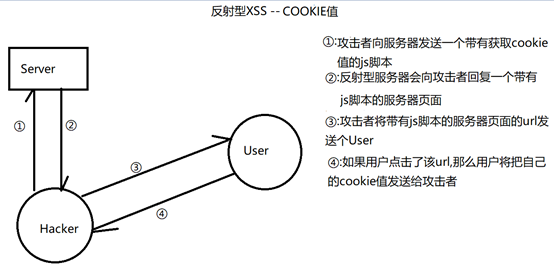 声东击西用的博弈论什么原理_声东击西是什么意思(3)