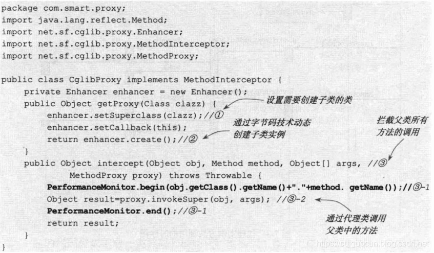 CGLib Proxy