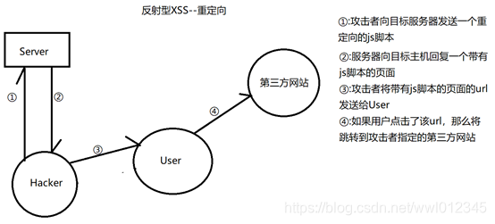 声东击西用的博弈论什么原理_声东击西是什么意思(3)