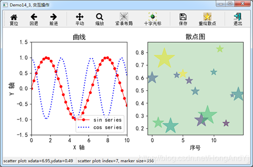 尽善尽美之作《Python Qt GUI与数据可视化编程》-CSDN博客