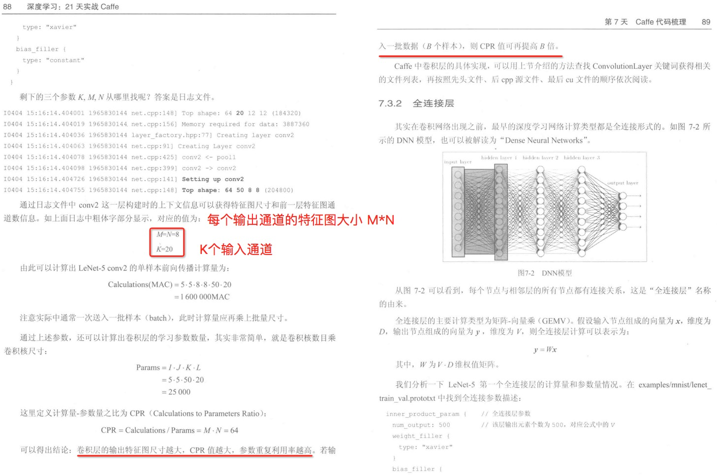 深度学习 21天实战caffe Pdf Chenxuanhanhao的专栏 程序员资料 Caffe21天实战 程序员资料