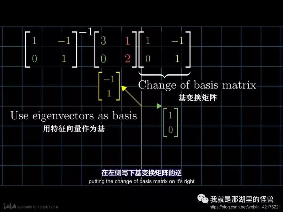 ここに画像を挿入説明