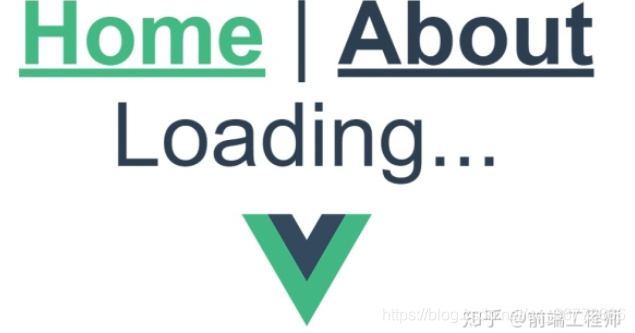 在这里插入图片描述 在这里插入图片描述