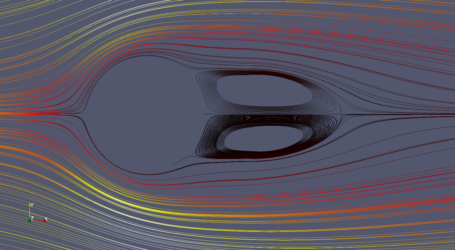 openfoam paraview