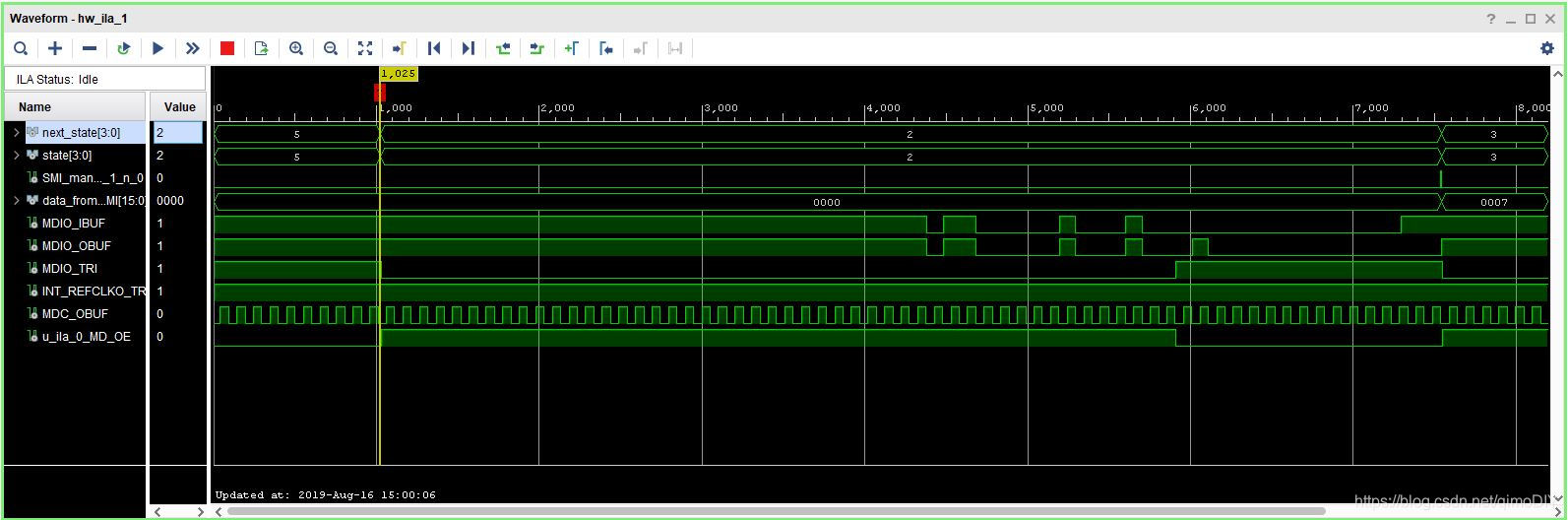 PHYID1