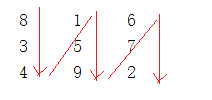 matlab新手入门_入门画画初学者