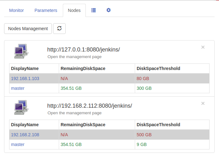 Node Monitor