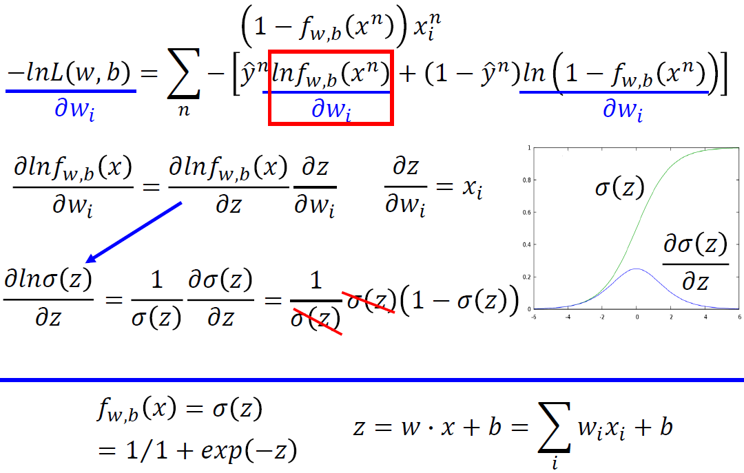 李宏毅机器学习笔记06逻辑回归logisticregression