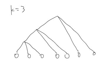 acwing 149. 荷马史诗 [哈夫曼树]