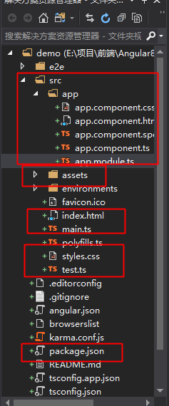Angular项目结构
