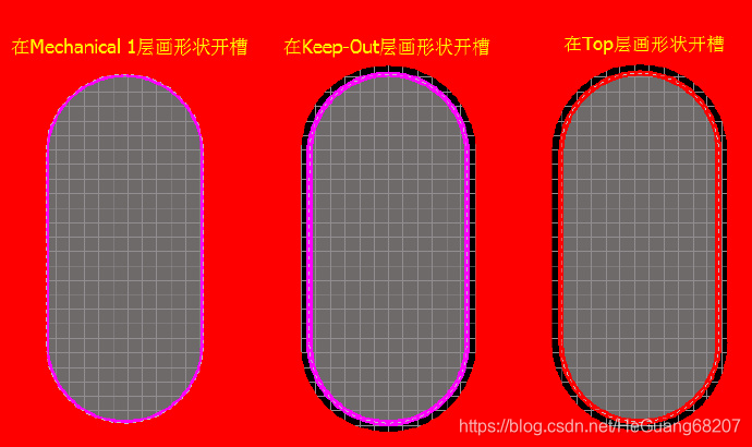 ﻿在不同层画槽孔形状进行（注意槽孔边缘）