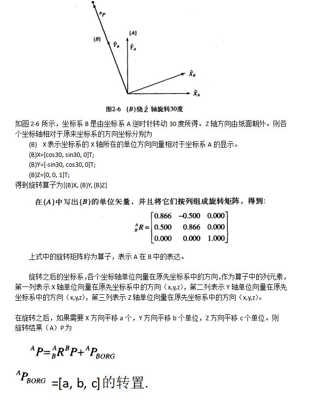 绕z轴旋转及平移 Monkey 18的博客 Csdn博客 绕z轴旋转 绕z轴旋转及平移 Monkey 18的博客 Csdn博客 绕z轴旋转