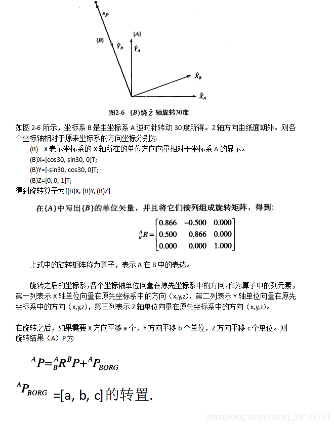 绕z轴旋转及平移 Monkey 18的博客 Csdn博客 绕z轴旋转 绕z轴旋转及平移 Monkey 18的博客 Csdn博客 绕z轴旋转