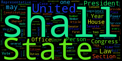 使用python中wordcloud模块生成词云图_wordcloud.to_image().save-CSDN博客