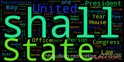 使用python中wordcloud模块生成词云图_wordcloud.to_image().save-CSDN博客