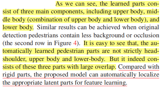 MSCAN：Learning Deep Context-aware Features over Body and Latent Parts ...