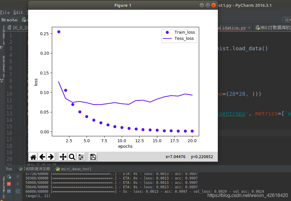 Python深度学习(一)_plt.plot(epochs, loss, '.-',,color=)-CSDN博客