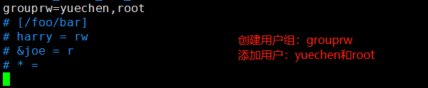 创建用户组