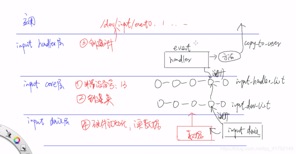 ここに写真の説明を挿入