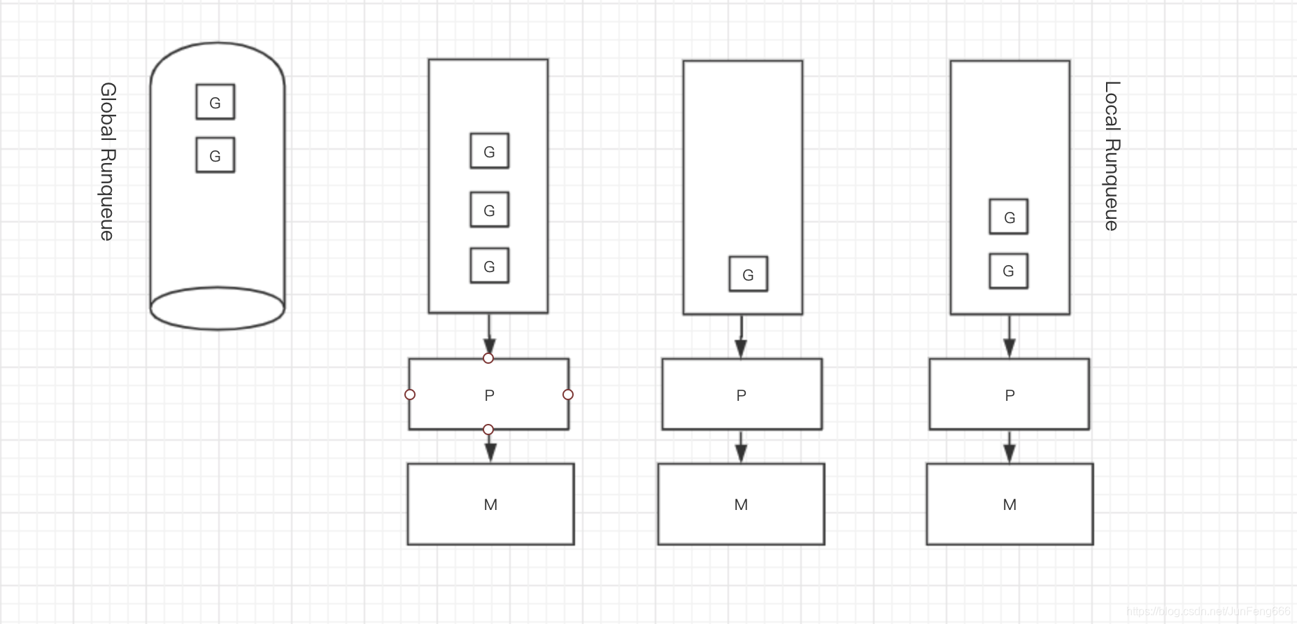 ここに画像を挿入説明