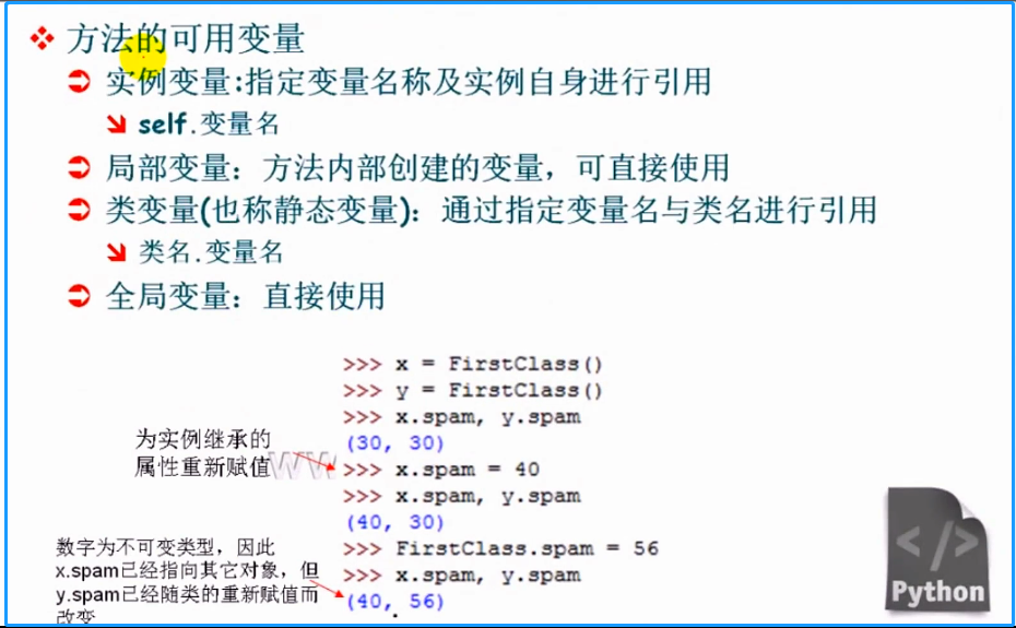 python 类属性 实例属性_python 实例 类 属性_python网络爬虫实例