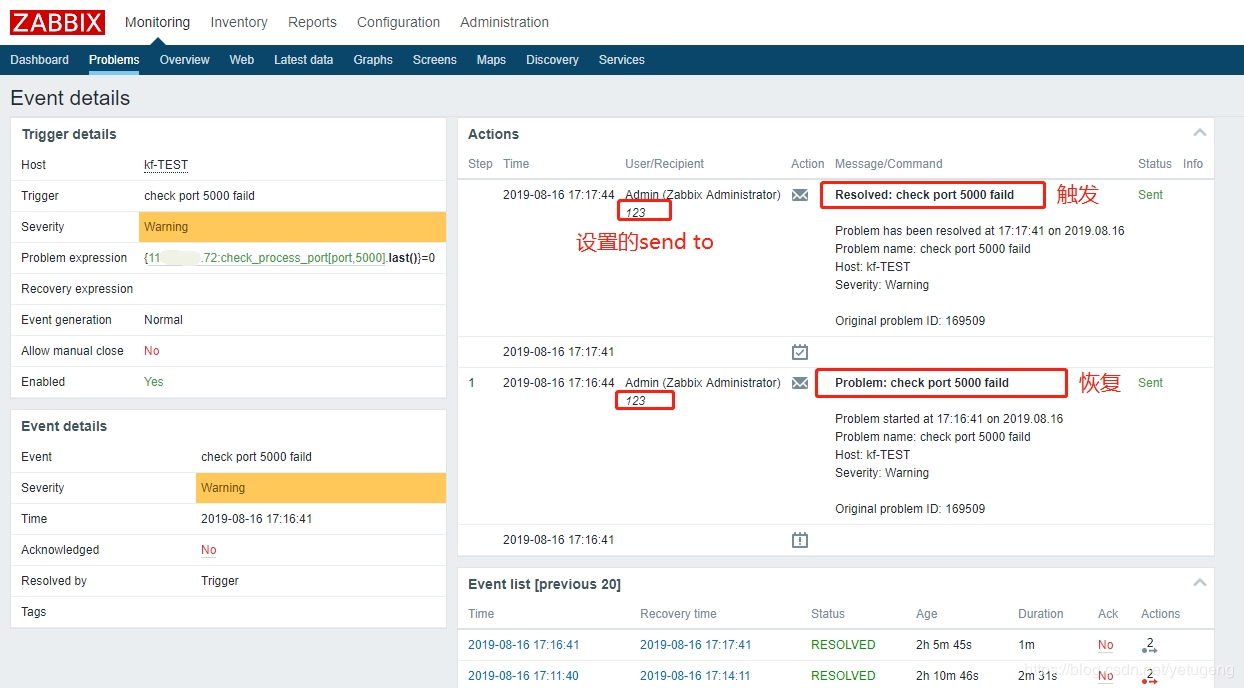 zabbix 通过 telegram-bot 发送告警信息