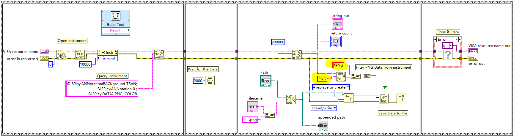 Labview Screen Capture