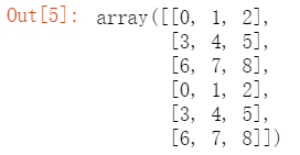 Pandas玩转数据（五) -- Concatenate和Combine_pandas Concatenate-CSDN博客