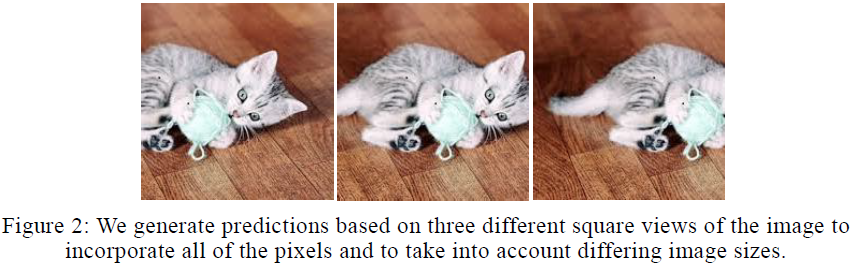 文献阅读 - Some Improvements on Deep Convolutional Neural Network Based ...