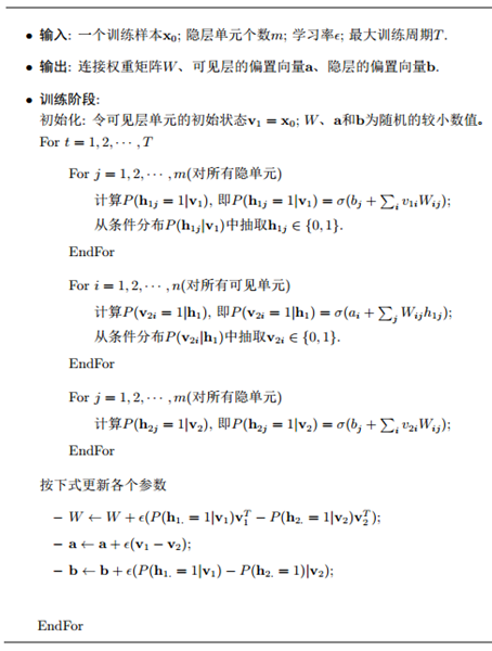 一文理解受限玻尔兹曼机（RBM）