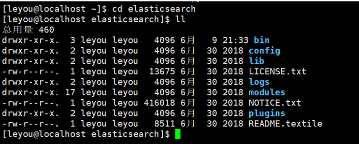 ElasticSearch在Linux CentOS7 的搭建