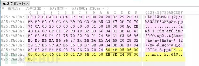 常见的文件尾部_压缩包文件尾-CSDN博客