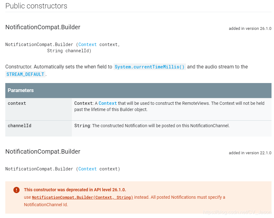 java lang runtimeexception invalid channel for service notification 大山喵写博客的地方 csdn博客