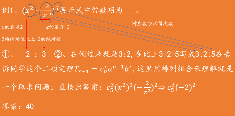 高中数学之口算二项式定理有关常数项难题技巧 逆天思维 Yugedang的博客 Csdn博客