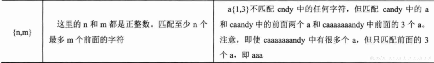 正则表达式