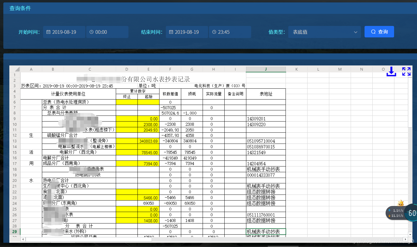 其中黄色格子即为渲染数据位置