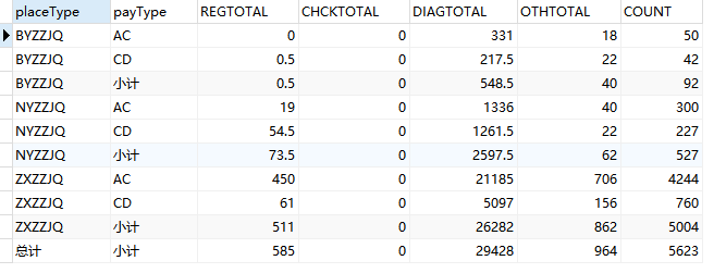 oracle-grouping-its301-oracle-grouping-its301