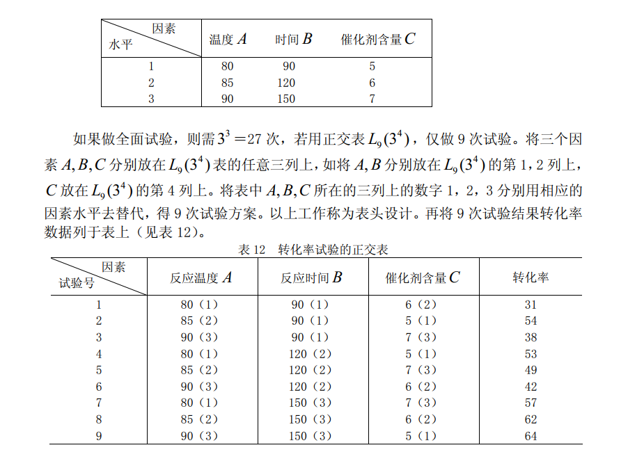 正交试验设计