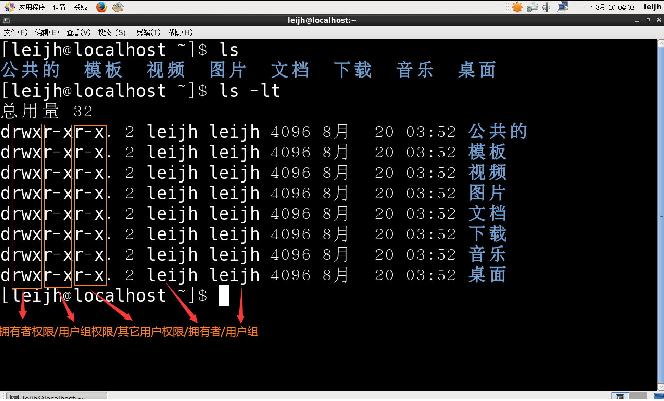 linux 权限说明 watermark,type_ZmFuZ3poZW5naGVpdGk,shadow_10,text_aHR0cHM6Ly9ibG9nLmNzZG4ubmV0L0NoYW5nZVdvcmxkU0s=,size_16,color_FFFFFF,t_70