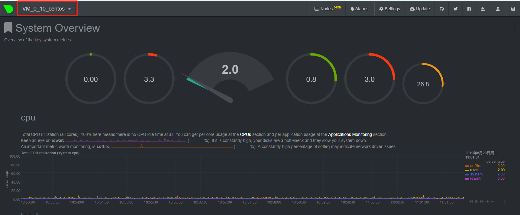 netdata 监控（可应用集群）