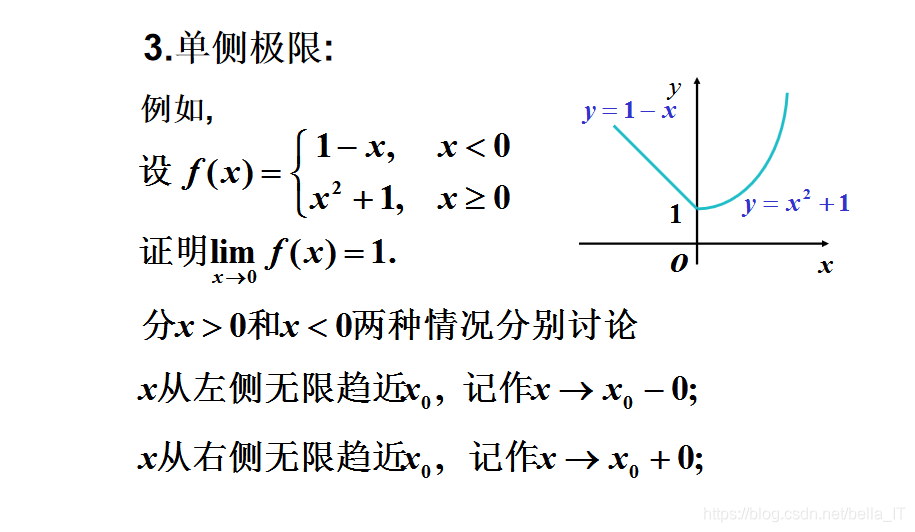 数学中什么是定理和定义 watermark,type_ZmFuZ3poZW5naGVpdGk,shadow_10,text_aHR0cHM6Ly9ibG9nLmNzZG4ubmV0L2JlbGxhX0lU,size_16,color_FFFFFF,t_70