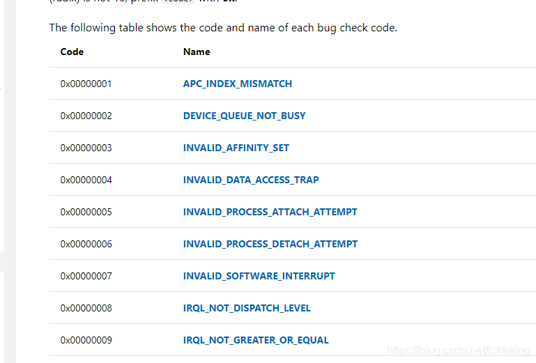 Windows蓝屏代码查询(Bug Check Code)_bugcheckcode 26-CSDN博客