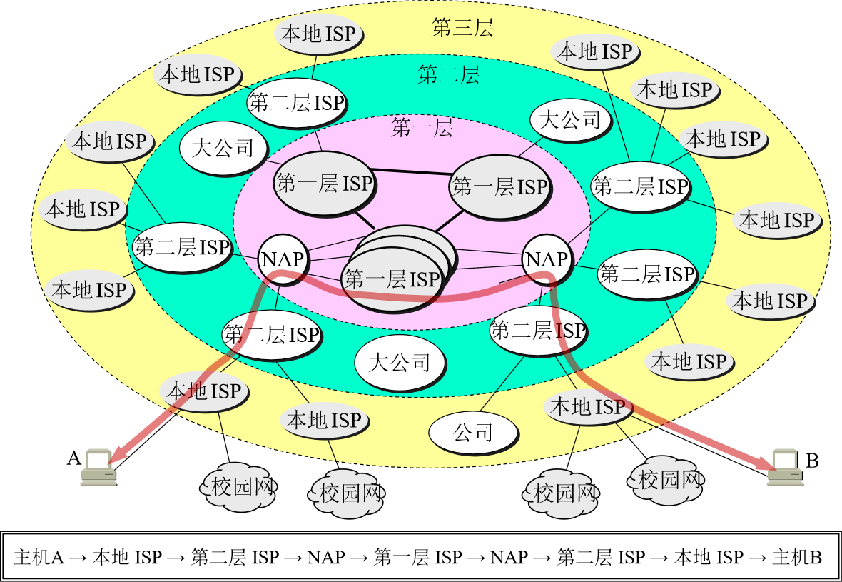 天庭有多大的规模多少人口_天庭有痣图片(2)