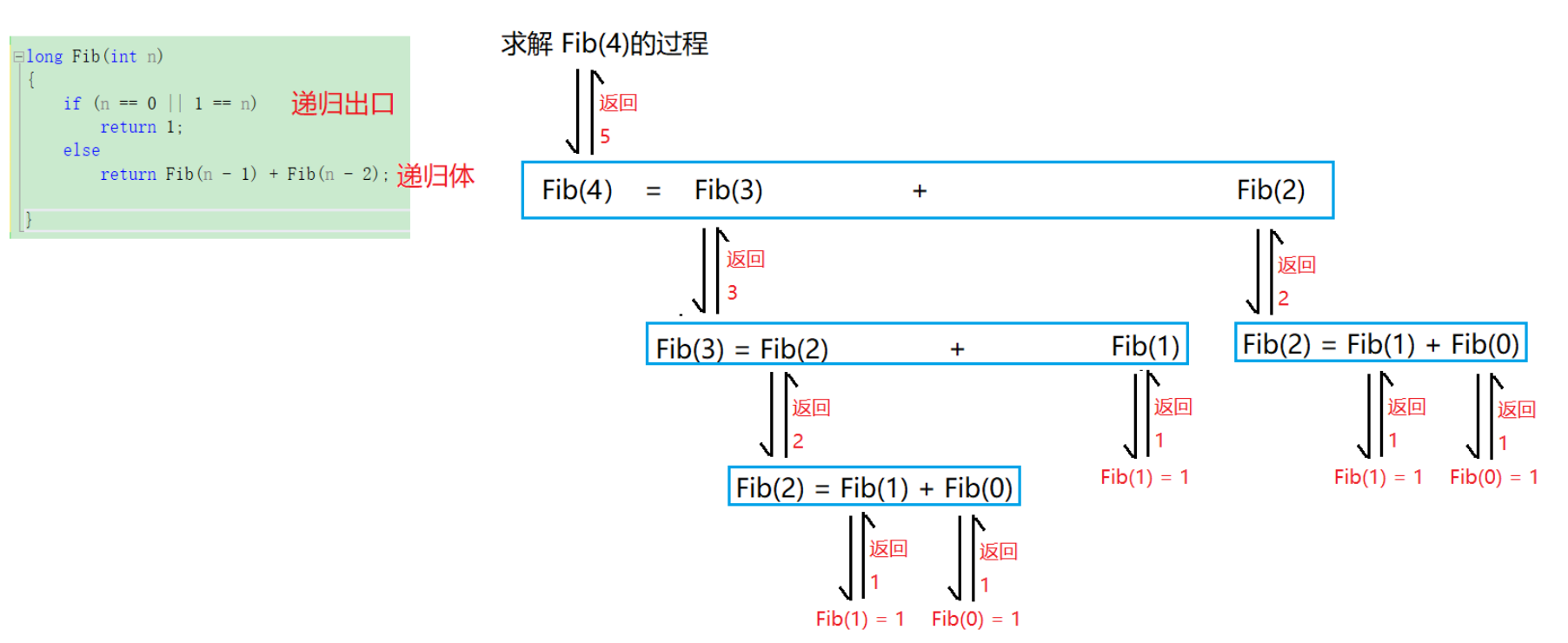 [外链图片转存失败(img-O6GTOoRe-1566292733491)(en-resource://database/1100:0)]