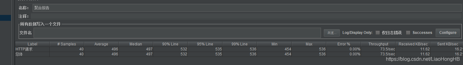 SpringBoot+Mysql+Redis+RabbitMQ实现高并发秒杀_springboot+ mq+ mysql+ redis的服务 ...