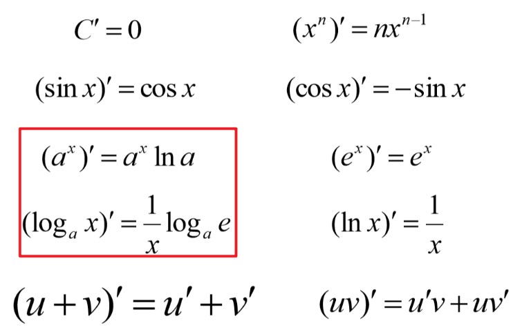 数学分析与概率论概要笔记_ln1+ln2+…+lnn求和-CSDN博客