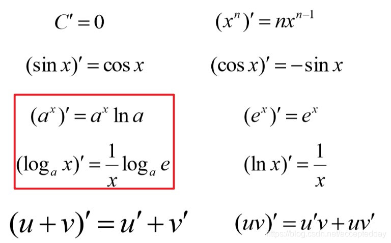 Ln2 Function 数学分析与概率论概要笔记_ln1+ln2+…+lnn求和-CSDN博客
