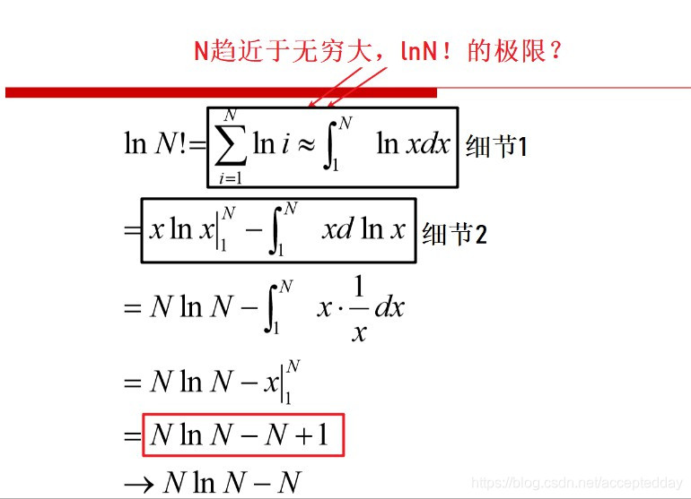 [外链图片转存失败(img-os8b49K6-1566297335837)(C:\Users\爱拼才会赢\Desktop\python\数学基础\数学分析与概率论\图片\9.jpg)]